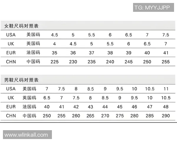 如何根据脚型和品牌选择合适的足球鞋尺码指南
